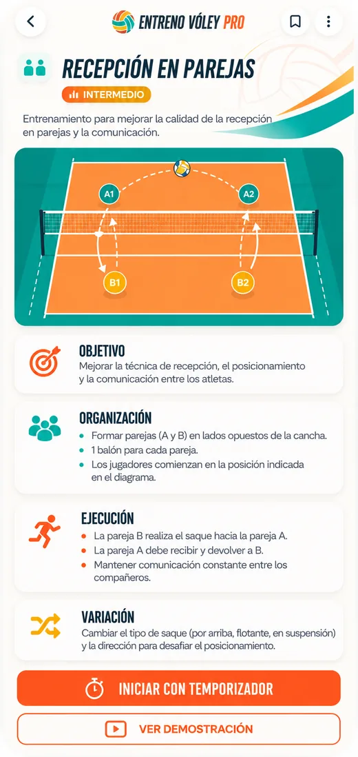 Pantalla de detalle de un entrenamiento con diagrama táctico