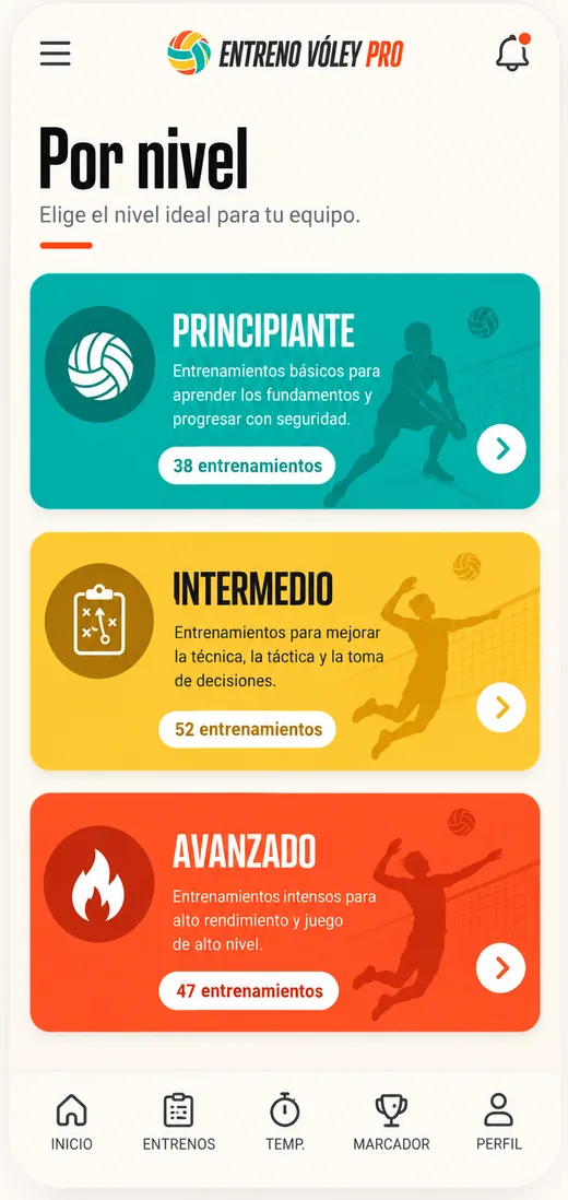 Pantalla de entrenamientos por nivel