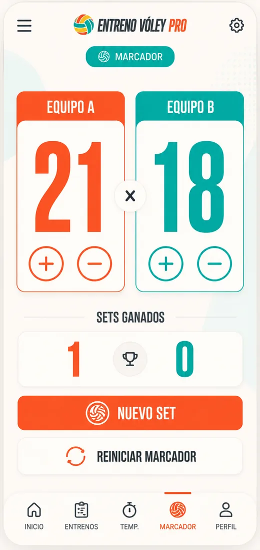 Pantalla del marcador del partido